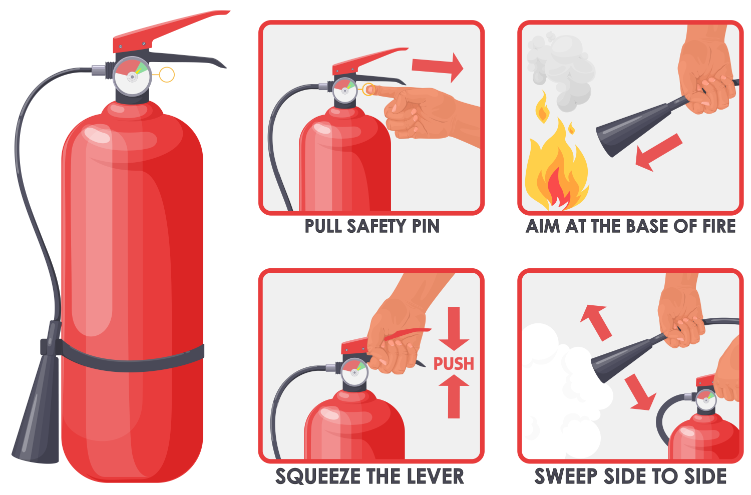 How to use a fire extinguisher 
