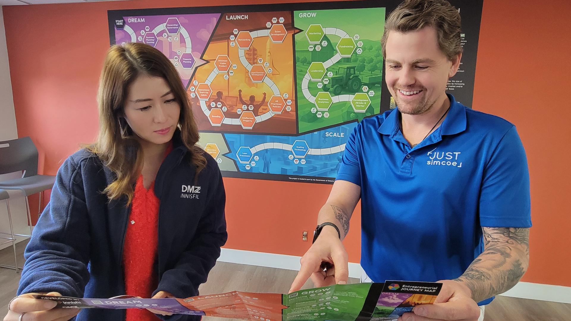 Two people viewing the Entrepreneurial Journey Map guide
