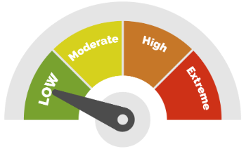 Scale showing low fire danger rating