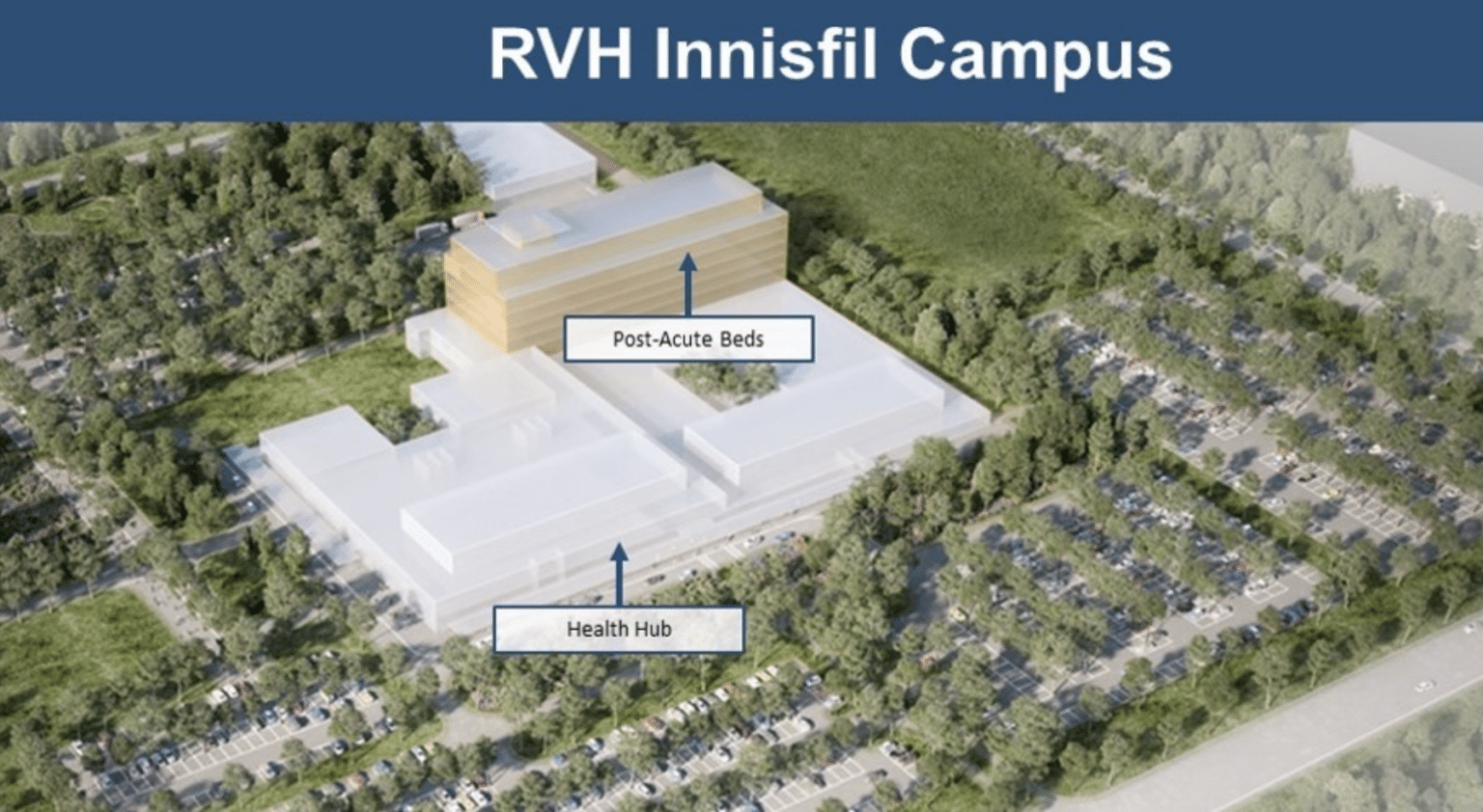 Rendering of new Innisfil RVH Campus