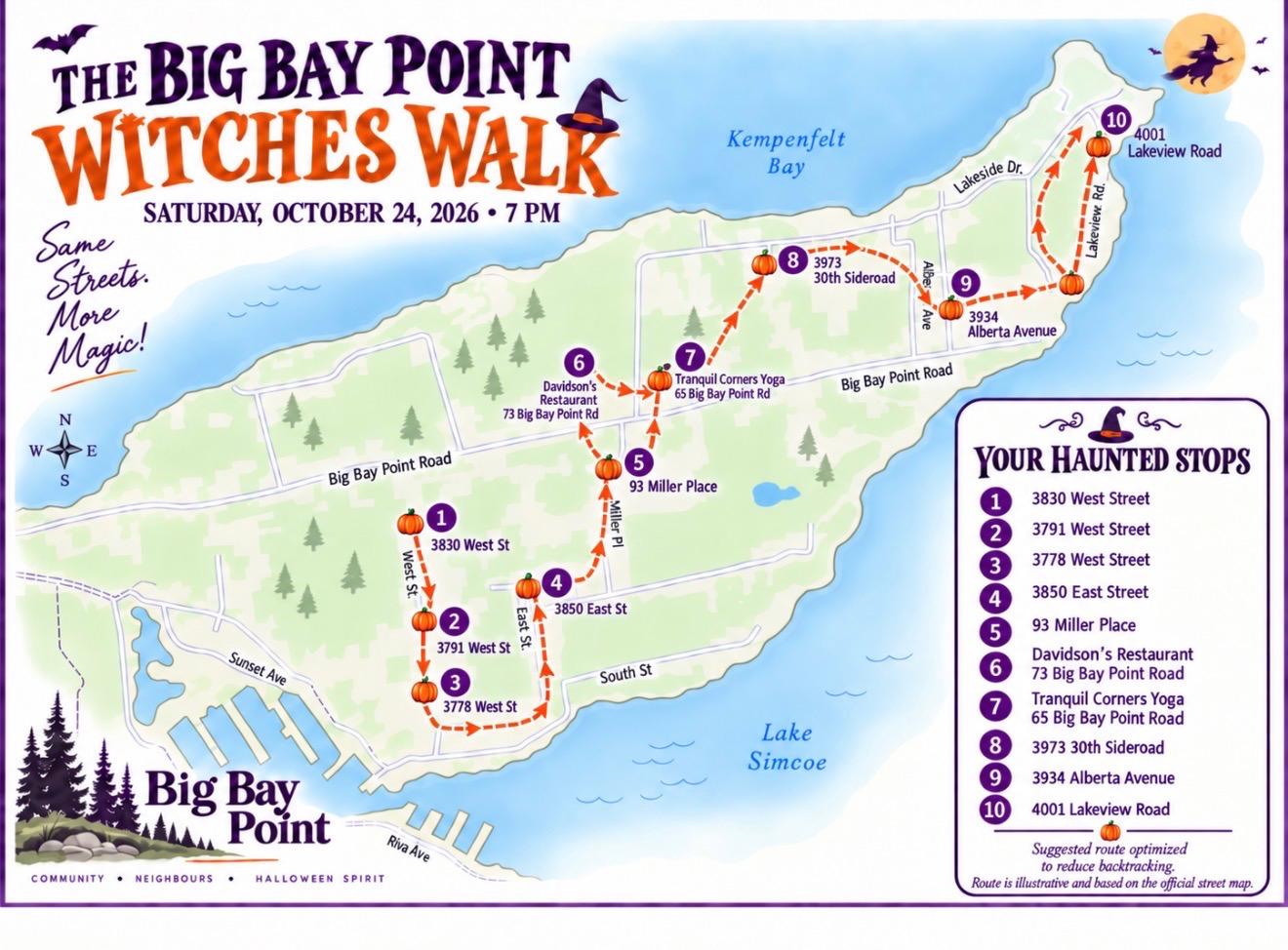 Witches Walk Map showing route between ten homes